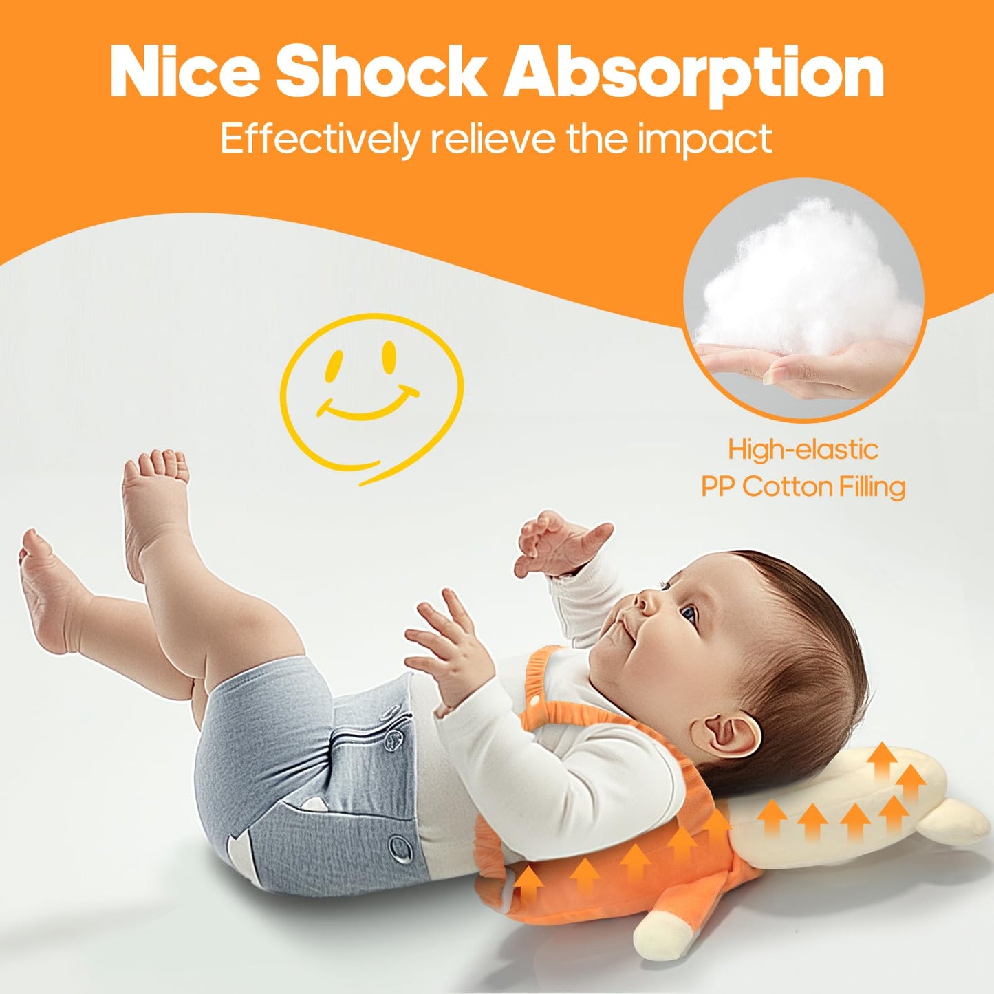 Baby Fall Back Head Protector - Baby Head Protector Backpack for Crawling Walking Gifts, Adjustable Toddlers Head Safety Pad Cushion